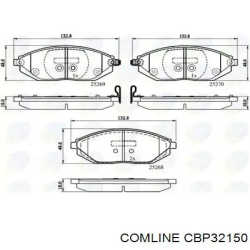 Передние тормозные колодки CBP32150 Comline