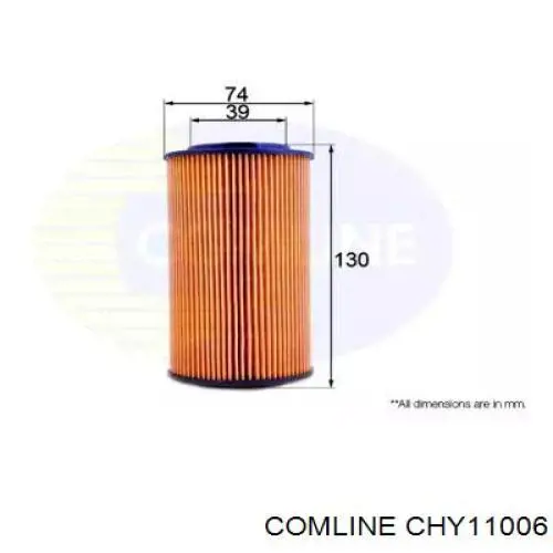 Масляный фильтр CHY11006 Comline