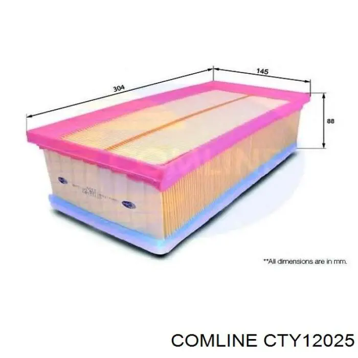 Элемент воздушного фильтра Comline CTY12025 цена, от 8.57 USD