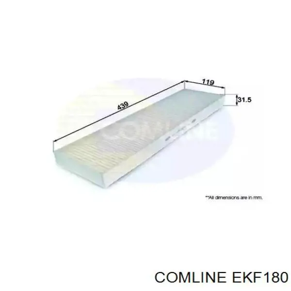 Фильтр салона EKF180 Comline