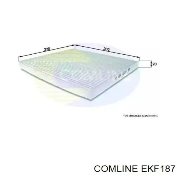 Фильтр салона EKF187 Comline