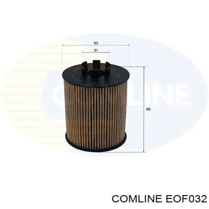 EOF032 Comline