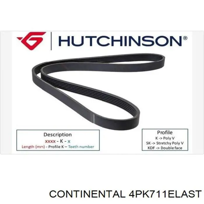Клиновый ремень Continental/Siemens 4PK711ELAST цена, от 9.41 USD