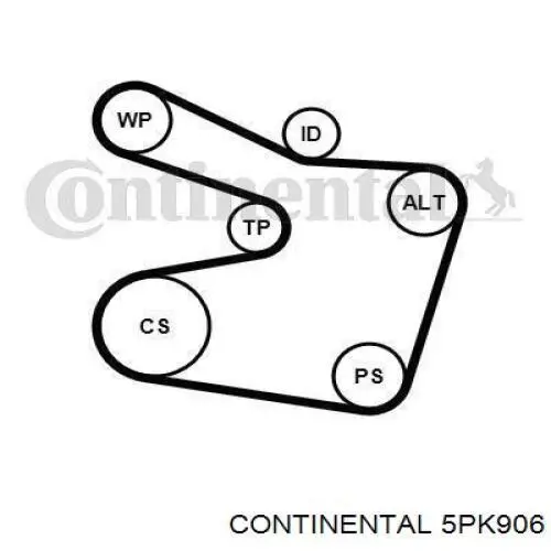 Купить 5PK906 Continental/Siemens Ремень генератора
