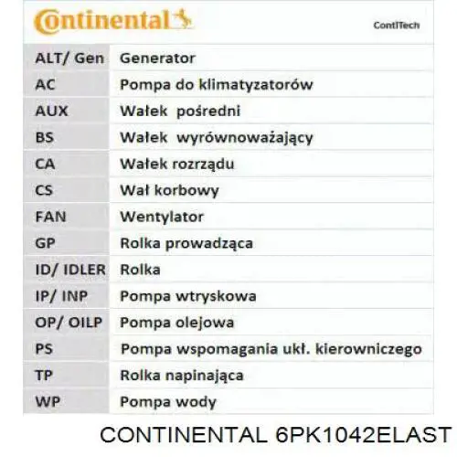 Купить 6PK1042ELAST Continental/Siemens Ремень генератора