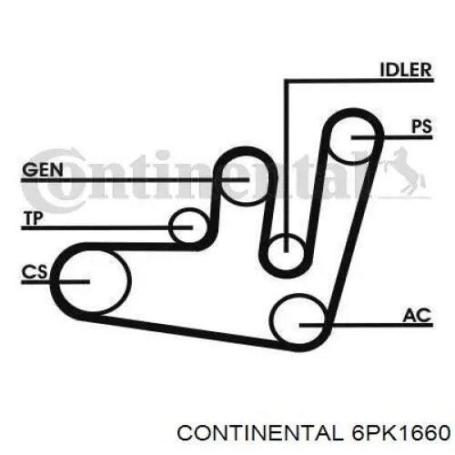 Ремень генератора 6PK1660 Continental/Siemens