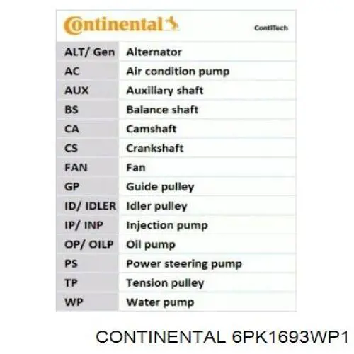 6PK1693WP1 Continental/Siemens