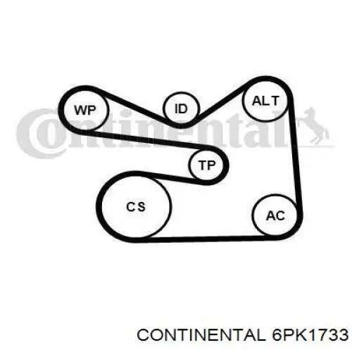 Ремень кондиционера Continental/Siemens 6PK1733