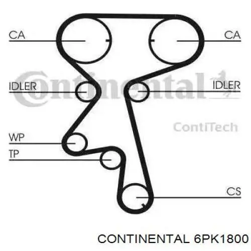 6PK1800 Continental/Siemens