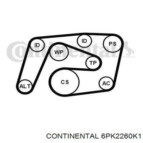 Ремень агрегатов приводной, комплект Continental/Siemens 6PK2260K1 цена, от 71.75 USD