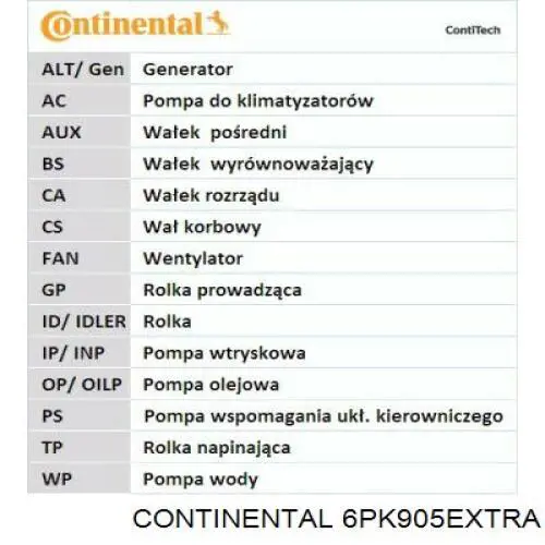 Correa trapezoidal 6PK905EXTRA Continental/Siemens