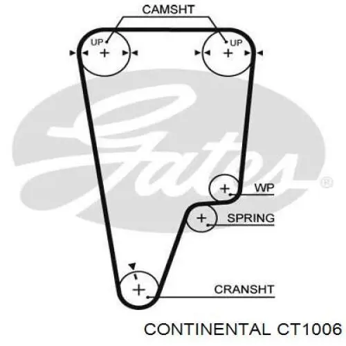 CT1006 Continental/Siemens ремень грм