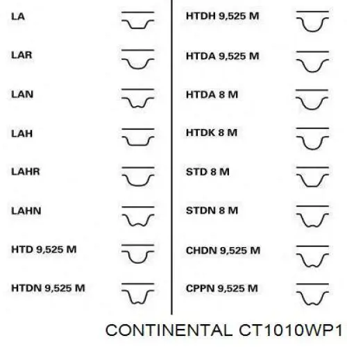 Комплект ГРМ CT1010WP1 Continental/Siemens