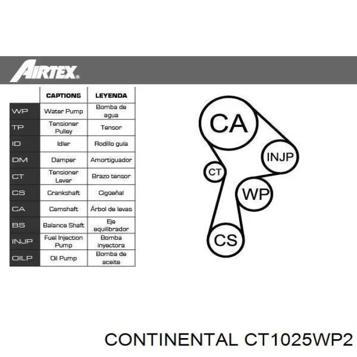 Купить CT1025WP2 Continental/Siemens Комплект ГРМ