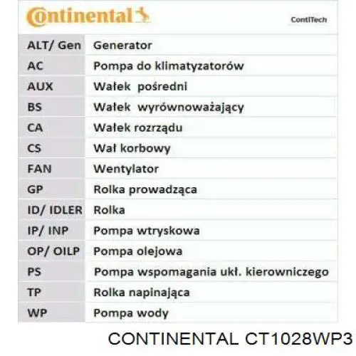 ГРМ ремни, комплект Continental/Siemens CT1028WP3 цена, от 147.51 USD
