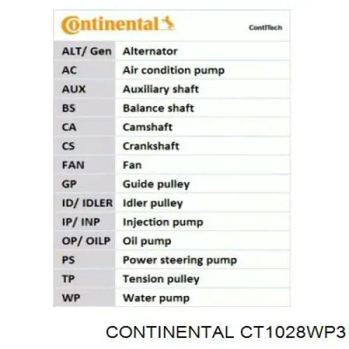 Купить CT1028WP3 Continental/Siemens Комплект ГРМ