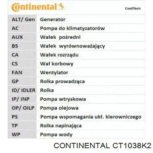 Ремень ГРМ, комплект Continental/Siemens CT1038K2