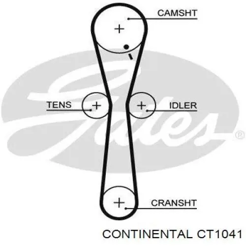 Зубчатый ремень Continental/Siemens CT1041 цена, от 37.34 USD