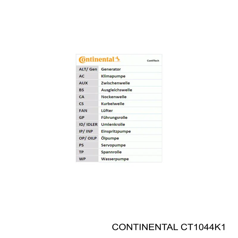 Комплект ГРМ CT1044K1 Continental/Siemens