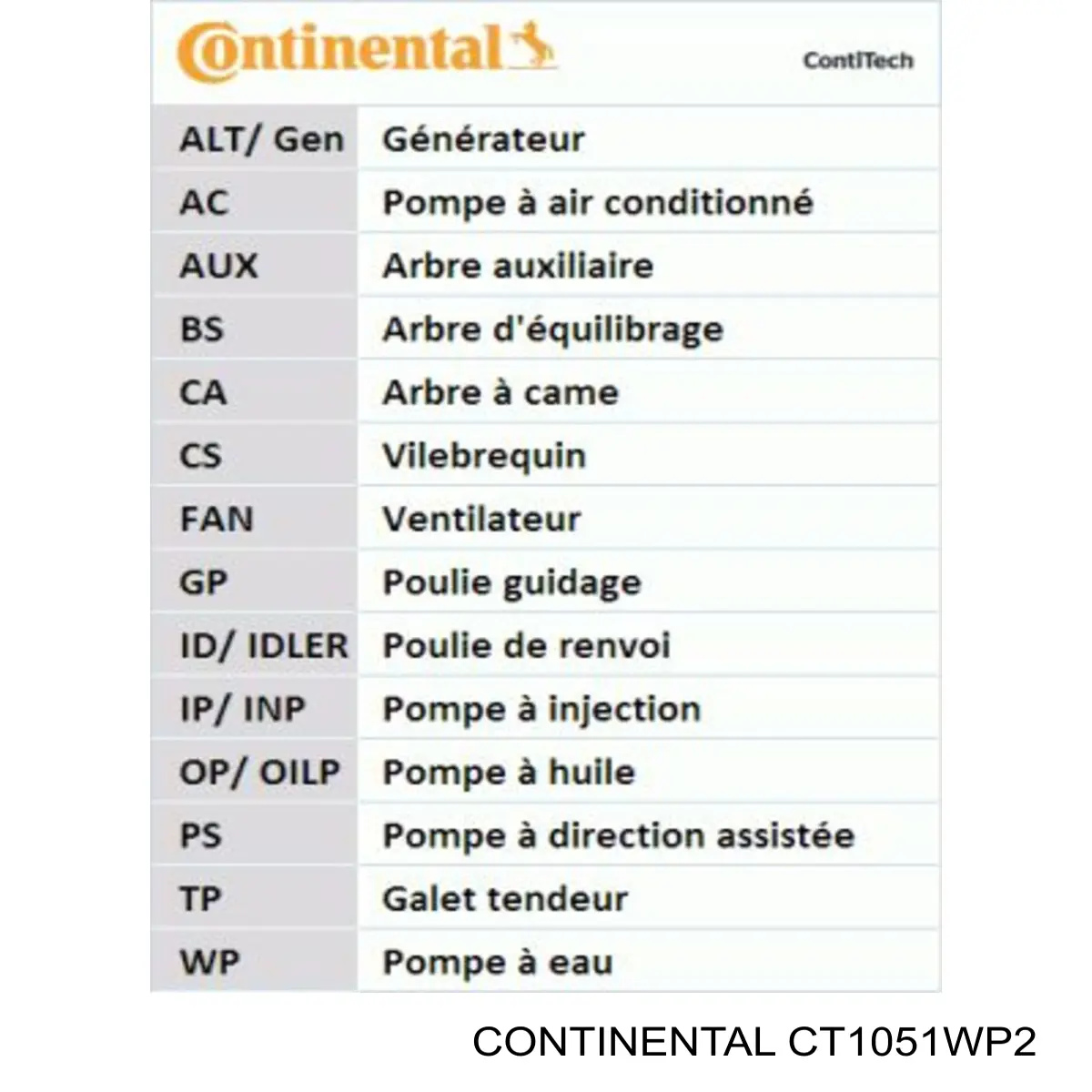 CT1051WP2 Continental correia do mecanismo de distribuição de gás, kit