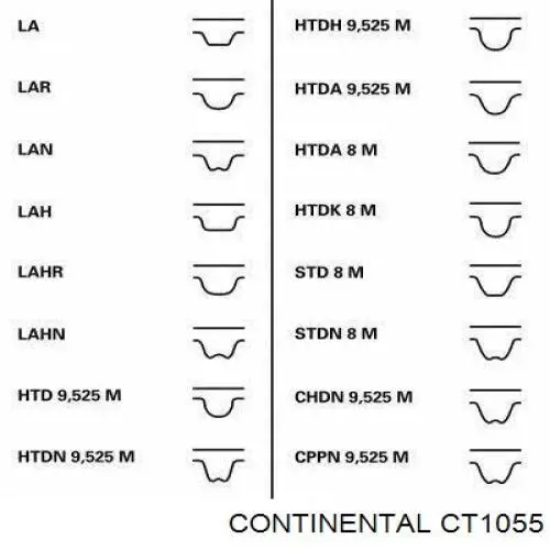 Купить CT1055 Continental/Siemens Ремень газораспределительного механизма