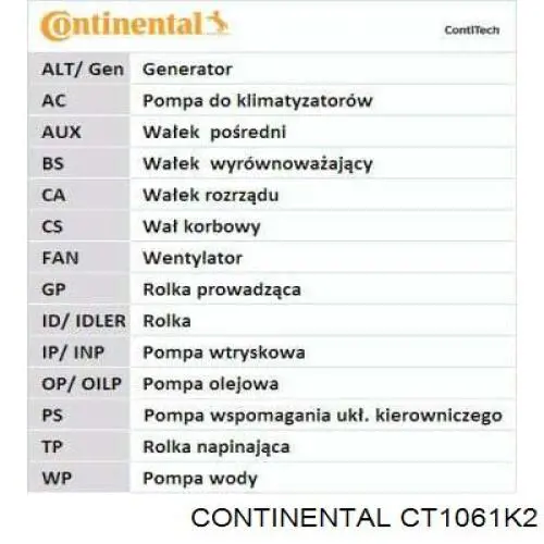 CT1061K2 Continental/Siemens комплект грм