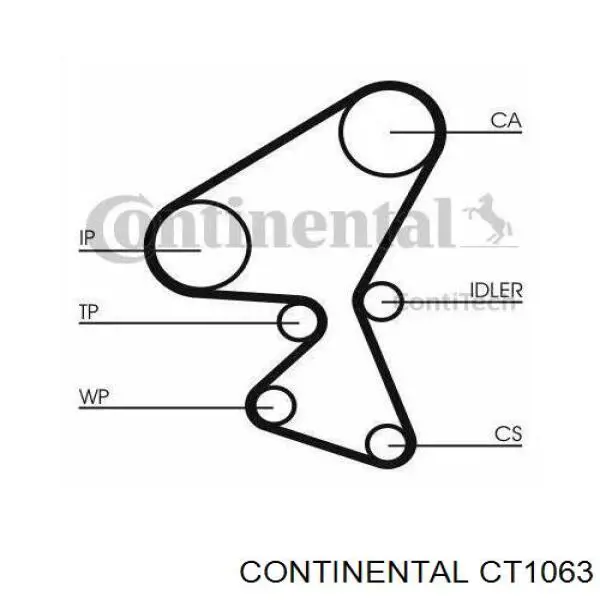 CT1063 Continental correia do mecanismo de distribuição de gás