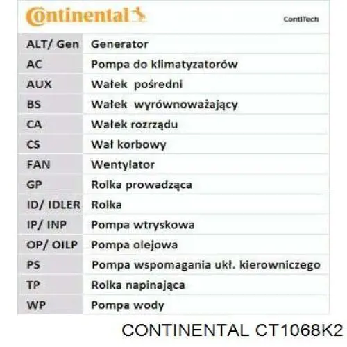 Купить CT1068K2 Continental/Siemens Комплект ГРМ