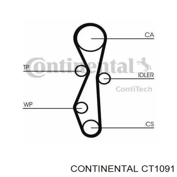 Зубчатый ремень Continental/Siemens CT1091 цена, от 34.07 USD