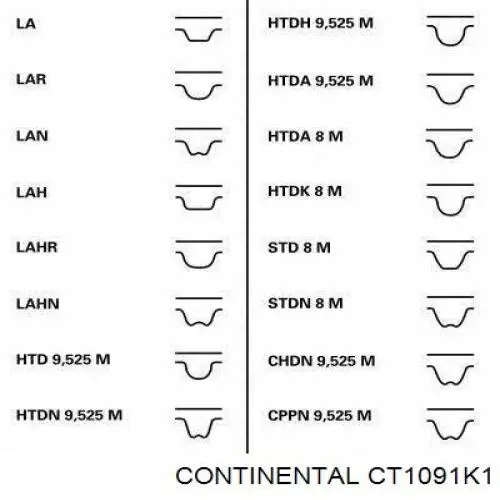 ГРМ ремни, комплект Continental/Siemens CT1091K1 цена, от 69.29 USD