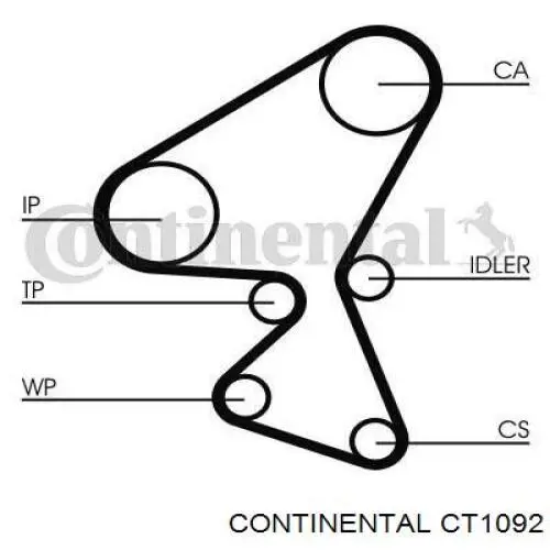 CT1092 Continental/Siemens ремень грм