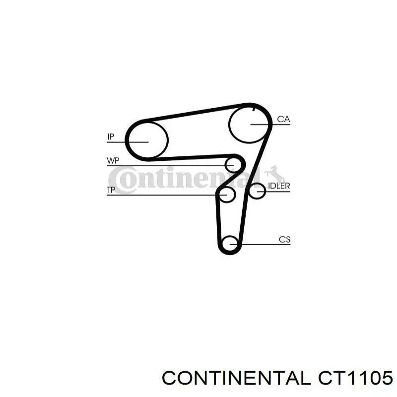 CT1105 Continental/Siemens