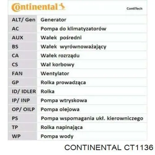 CT1136 Continental/Siemens