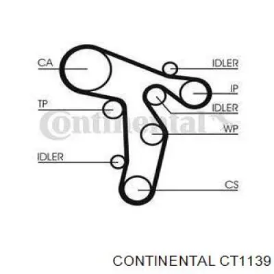 CT1139 Continental correia do mecanismo de distribuição de gás