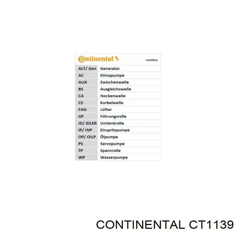 Зубчатый ремень Continental/Siemens CT1139 цена, от 36.81 USD