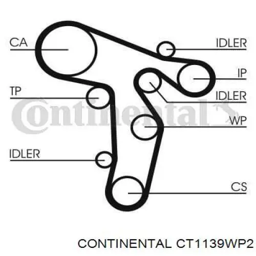 CT1139WP2 Continental/Siemens Комплект ремня ГРМ