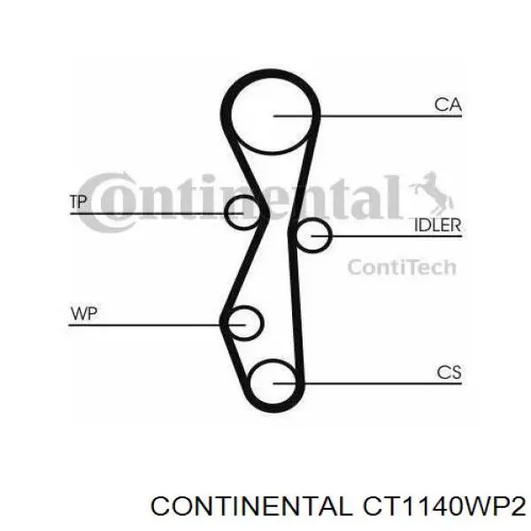 ГРМ ремни, комплект Continental/Siemens CT1140WP2 цена, от 161.88 USD