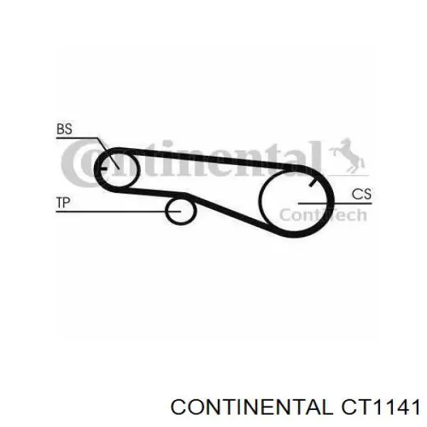 CT1141 Continental/Siemens