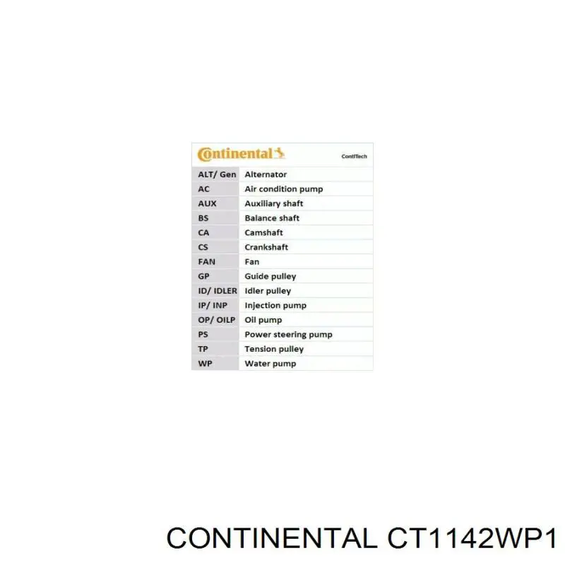 CT1142WP1 Continental/Siemens