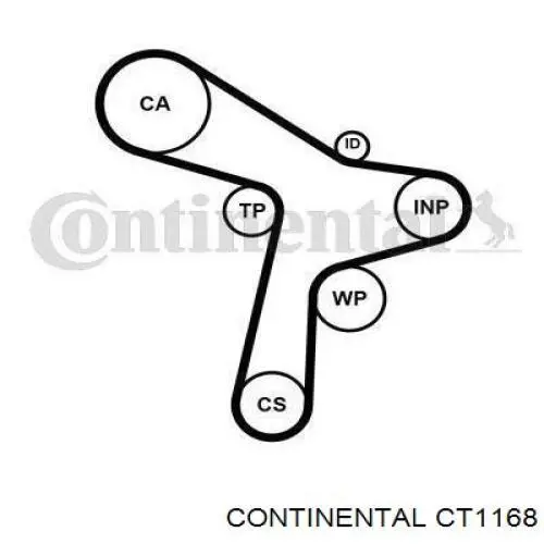 Ремінь ГРМ CT1168 Continental/Siemens