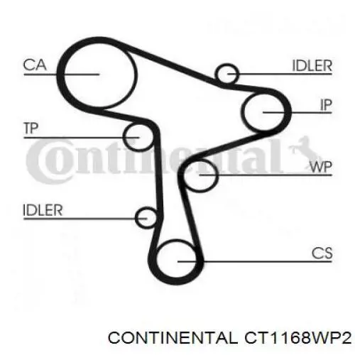 Купить CT1168WP2 Continental/Siemens Комплект ГРМ