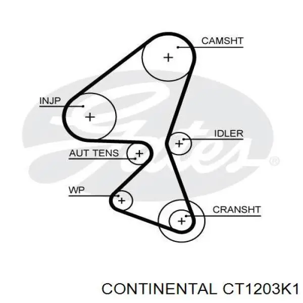 Ремень ГРМ, комплект Continental/Siemens CT1203K1
