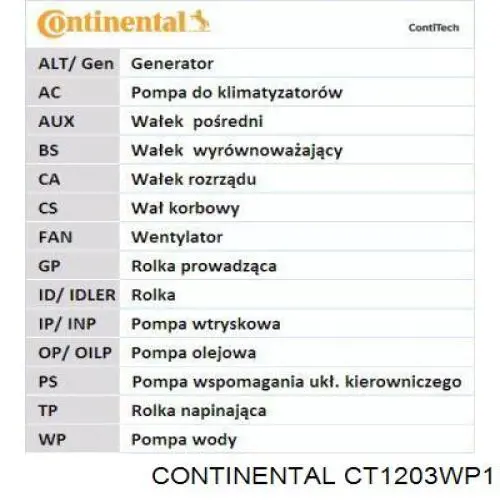 Kit correa de distribución CT1203WP1 Continental/Siemens