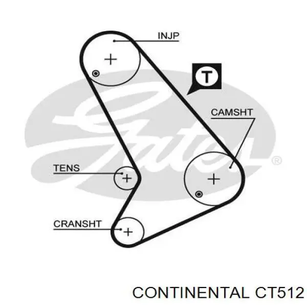 CT512 Continental correia do mecanismo de distribuição de gás