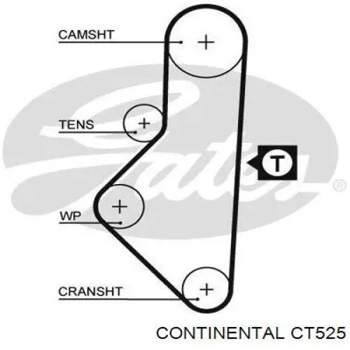 CT525 Continental/Siemens