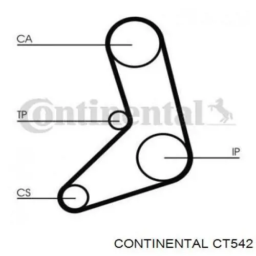 Ремень ГРМ CT542 Continental/Siemens