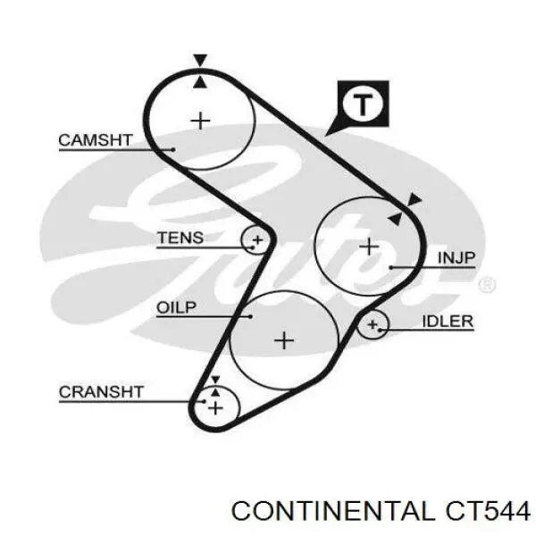 Ремень ГРМ CT544 Continental/Siemens