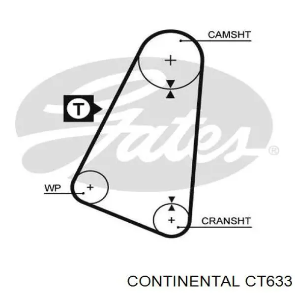 CT633 Continental correia do mecanismo de distribuição de gás