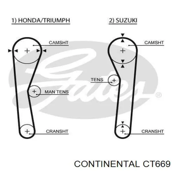 Ремень ГРМ CT669 Continental/Siemens