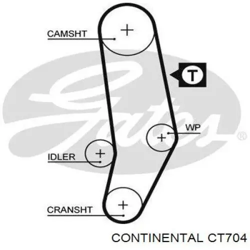 CT704 Continental/Siemens